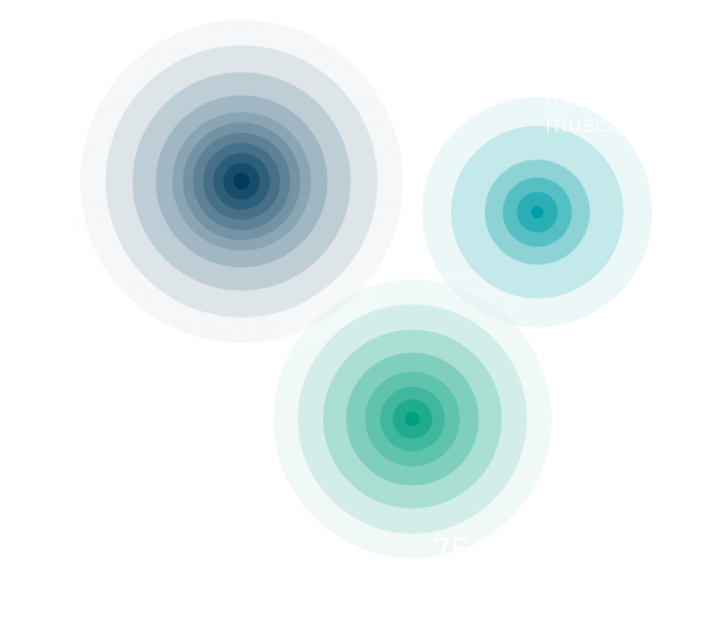 media/image/novafon-power2-frequenzen.png